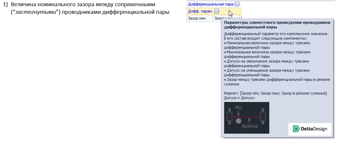 Методы сопряжения электрических соединений при трассировке дифференциальных пар на печатных платах - 3