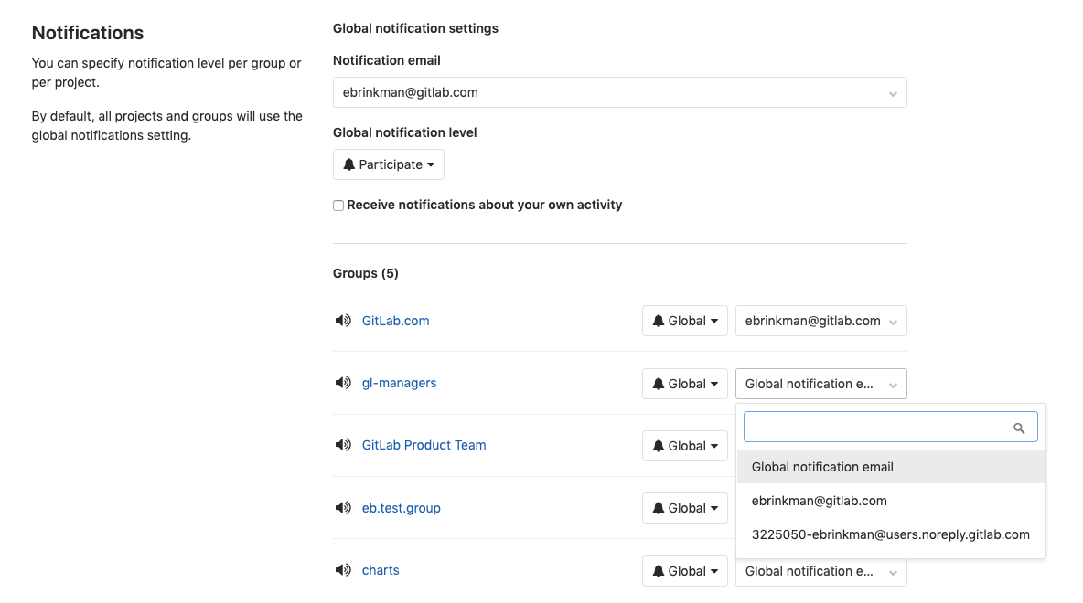 Новый GitLab 12.0 с визуальными ревью и списком зависимостей - 8