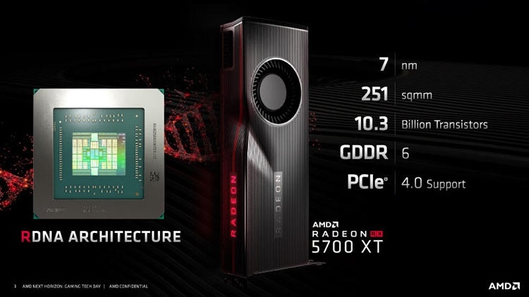 Утечка: Radeon RX 5700 XT в 3DMark Time Spy показывает результат на уровне GeForce RTX 2070