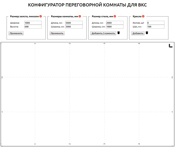 Онлайн-конструктор переговорной комнаты — подбор оптимального решения ВКС - 3