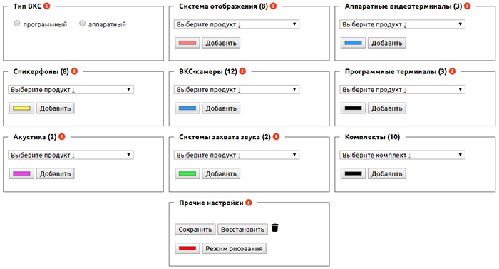 Онлайн-конструктор переговорной комнаты — подбор оптимального решения ВКС - 7