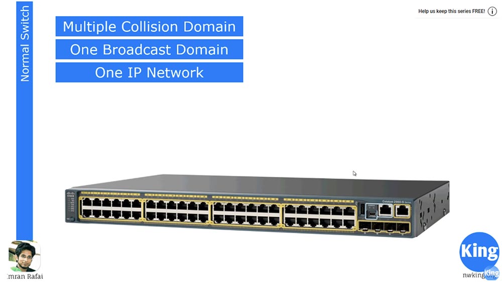 Тренинг Cisco 200-125 CCNA v3.0. День 11. Основы VLAN - 1