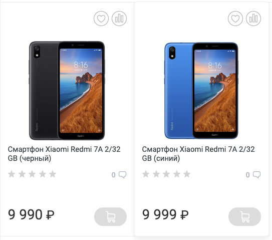 В России вдвое дороже. Сверхбюджетный Redmi 7A готов к выпуску в Индии и Европе