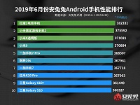 Android vs iOS: планшеты iPad Pro доминируют, а iPhone XS Max уступает Android-флагманам - 1