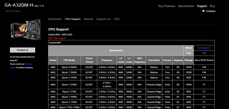 Gigabyte добавила большинству системных плат с чипсетом A320 поддержку новейших процессоров AMD Ryzen