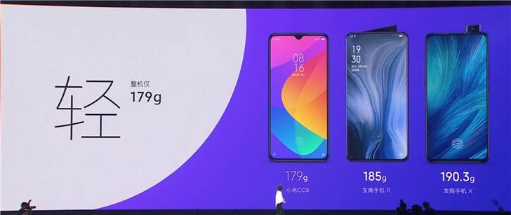 Смартфон Xiaomi CC9 представлен официально: 48-мегапиксельная камера, аккумулятор емкостью 4030 мА·ч и.. всего лишь Snapdragon 710