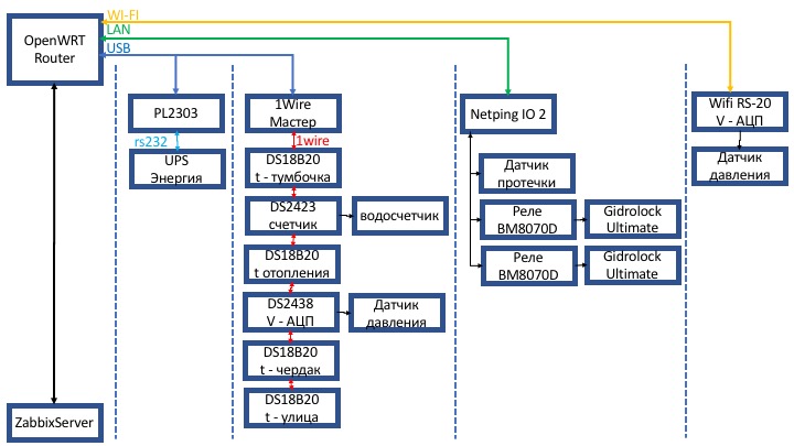 Энергия, тепло и вода: часть вторая - 4 image