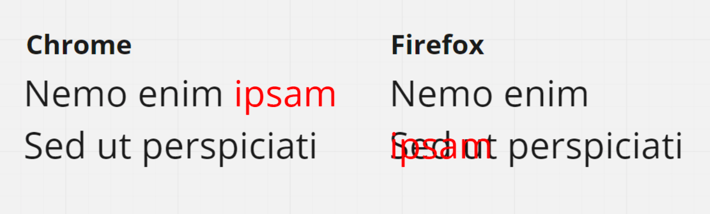 Как мы учились рисовать тексты на Canvas - 3 Как мы учились рисовать тексты на Canvas - 3