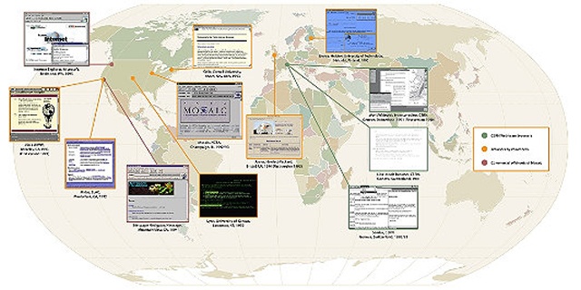 До Netscape: забытые веб-браузеры начала 1990-х - 1