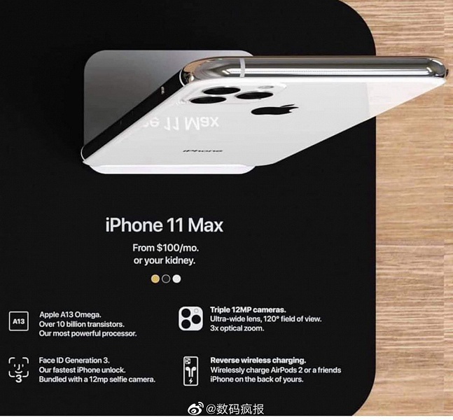 iPhone 11, iPhone 11 Max, iPhone 11 R: качественные изображения и характеристики - 3 iPhone 11, iPhone 11 Max, iPhone 11 R: качественные изображения и характеристики