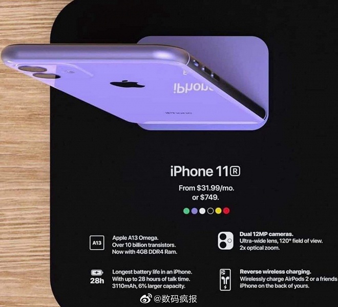 iPhone 11, iPhone 11 Max, iPhone 11 R: качественные изображения и характеристики - 4 iPhone 11, iPhone 11 Max, iPhone 11 R: качественные изображения и характеристики