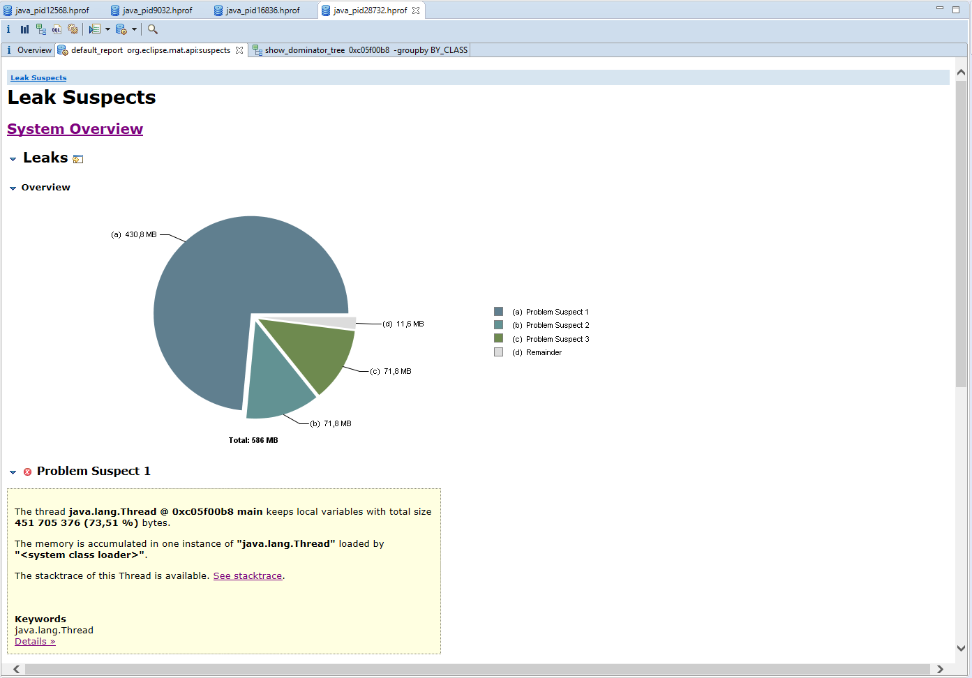 Мины под производительностью ждут своего часа: часть 2 - 1 Мины под производительностью ждут своего часа: часть 2 - 1