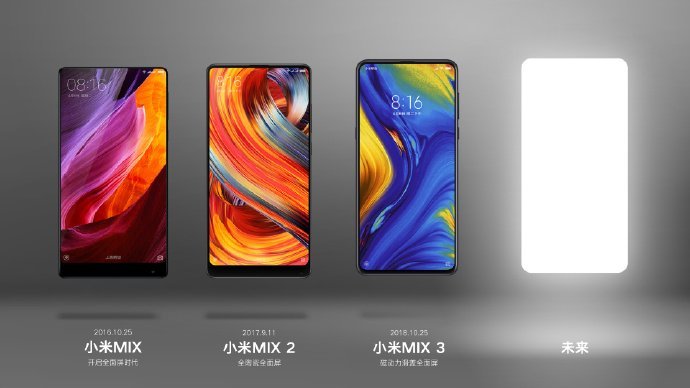 Xiaomi Mi Mix 4 будет стоить дешевле других флагманов