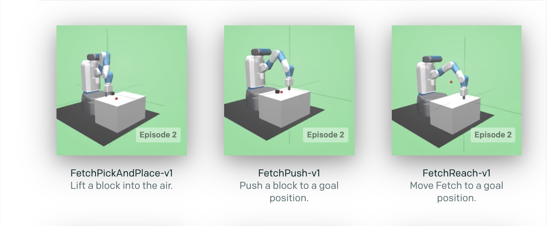 Мелкая питонячая радость #6: OpenAI Gym — играем в игры и управляем роботами - 3 Мелкая питонячая радость #6: OpenAI Gym — играем в игры и управляем роботами - 3