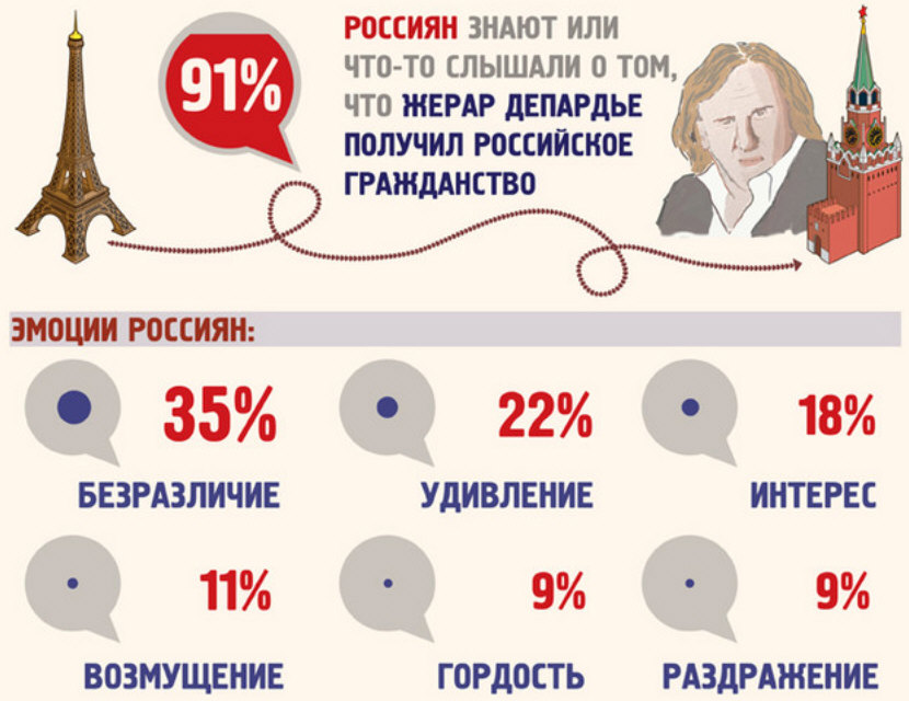 Как сравнить: «изумительный авто» и «уродливый барак», в маркетинговом опросе и в больших данных - 2