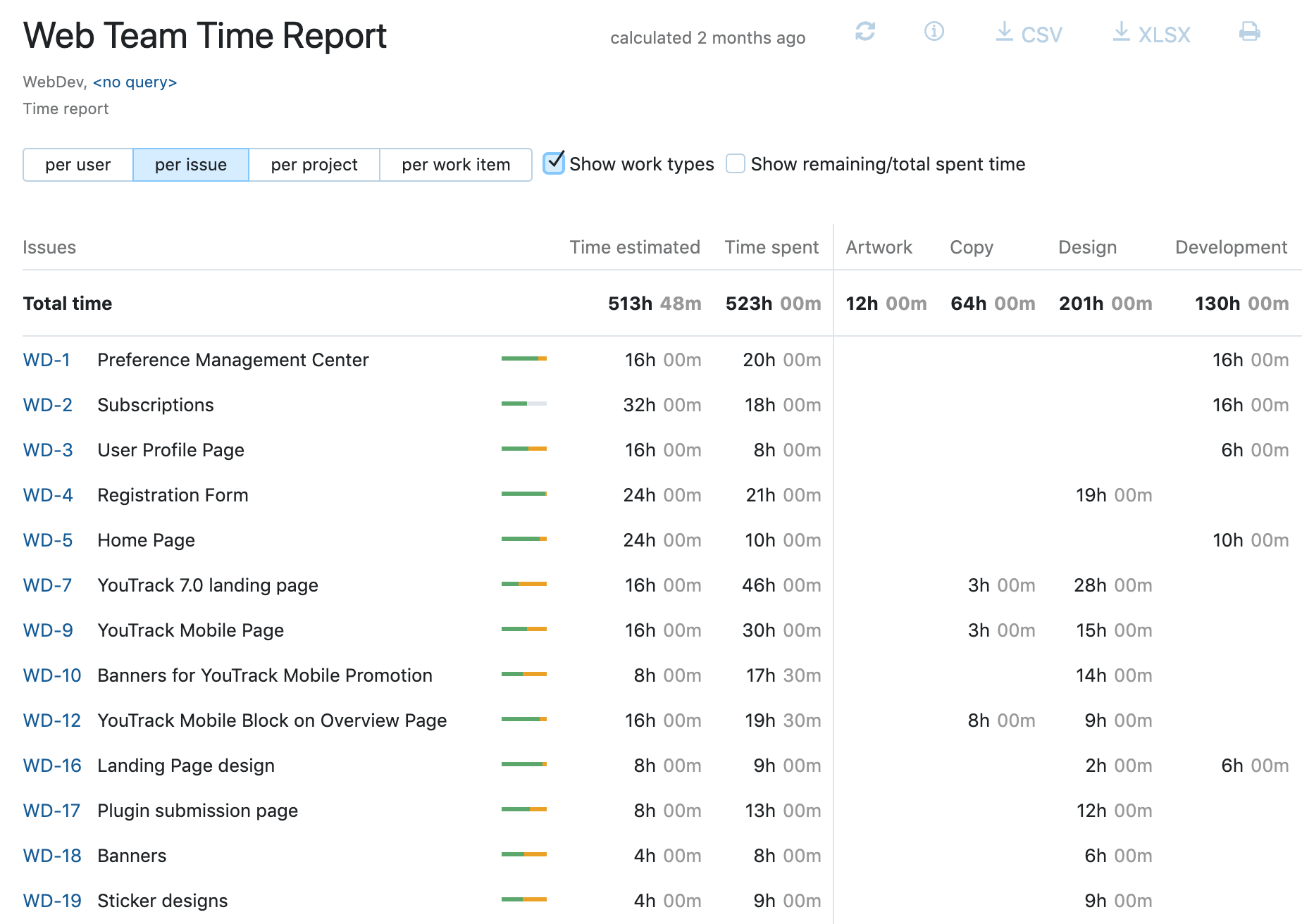 YouTrack 2019.2: общесистемный баннер, улучшения страницы со списком задач, новые параметры для поиска и другое - 6