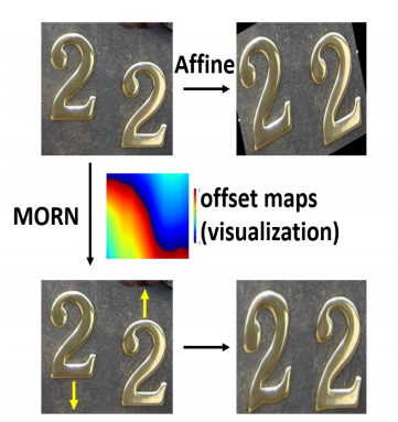 Вижу, значит существую: обзор Deep Learning в Computer Vision (часть 2) - 27