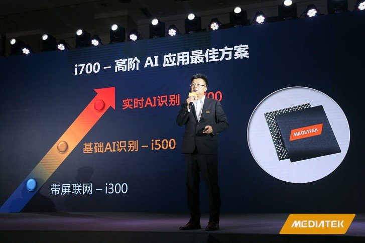 MediaTek i700 — новая специализированная однокристальная система для ускорения искусственного интеллекта - 1 MediaTek i700 — новая специализированная однокристальная система для ускорения искусственного интеллекта