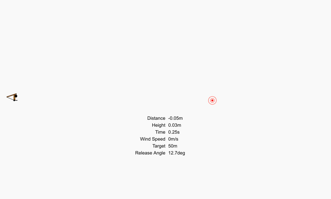 Дифференцируемое программирование - 9 Дифференцируемое программирование - 9