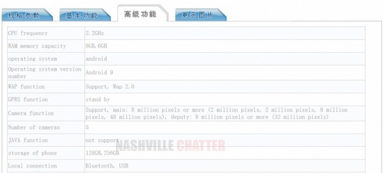 Опубликованы характеристики смартфона Huawei Mate 30 Lite: Kirin 810, камера с четырьмя датчиками и аккумулятор емкостью 3900 мА·ч - 2 Опубликованы характеристики смартфона Huawei Mate 30 Lite: Kirin 810, камера с четырьмя датчиками и аккумулятор емкостью 3900 мА·ч