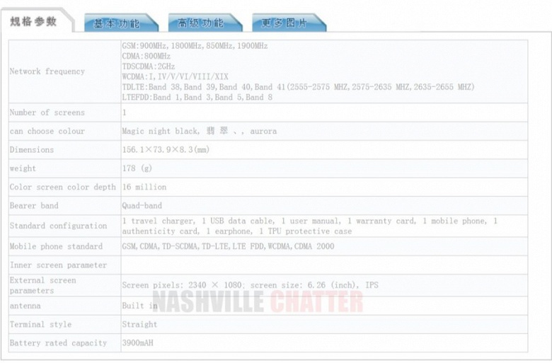 Опубликованы характеристики смартфона Huawei Mate 30 Lite: Kirin 810, камера с четырьмя датчиками и аккумулятор емкостью 3900 мА·ч - 1 Опубликованы характеристики смартфона Huawei Mate 30 Lite: Kirin 810, камера с четырьмя датчиками и аккумулятор емкостью 3900 мА·ч