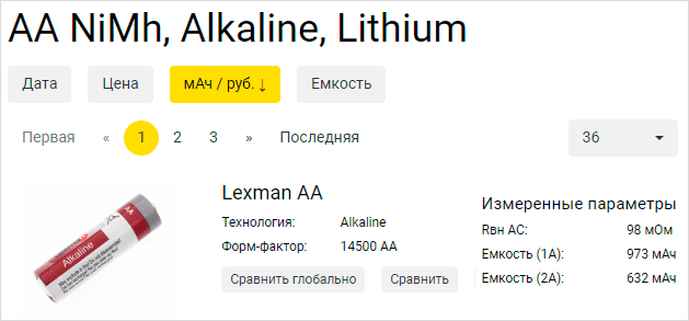 Создаю глобальную базу знаний по элементам питания - 3