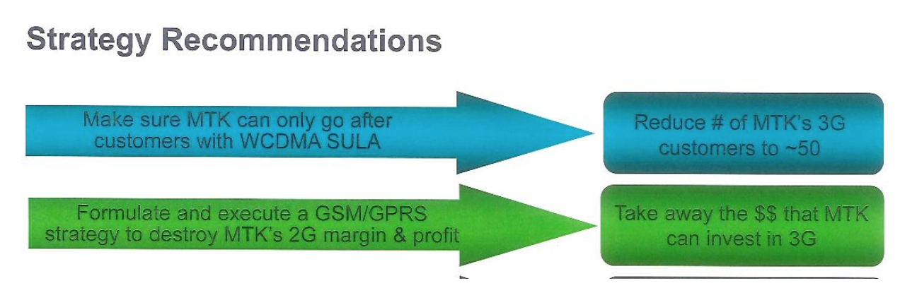 Как Qualcomm обдирала мобильную индустрию почти 20 лет подряд - 7 Как Qualcomm обдирала мобильную индустрию почти 20 лет подряд - 7