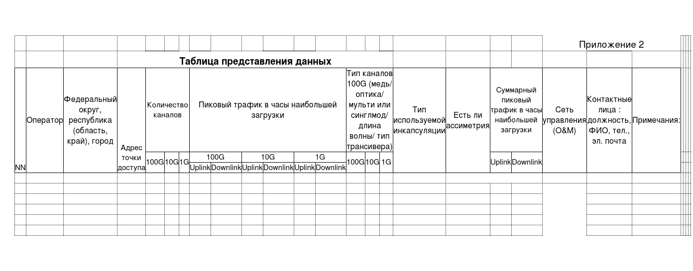 Если вы не отзовётесь, мы напишем… в «Спортлото» - 7