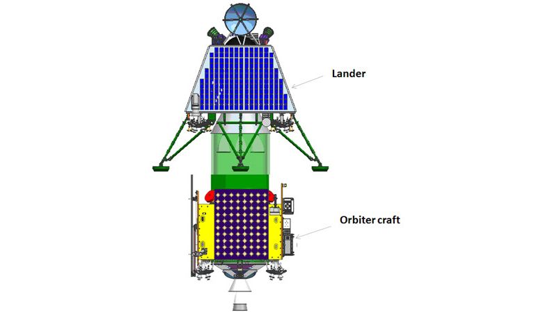 Прямая трансляция запуска первого индийского лунохода
