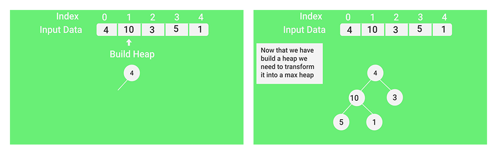 Scroll index. Свиток на прозрачном фоне. Типы по скроллинг. Скролле. Horizontal scrolling.