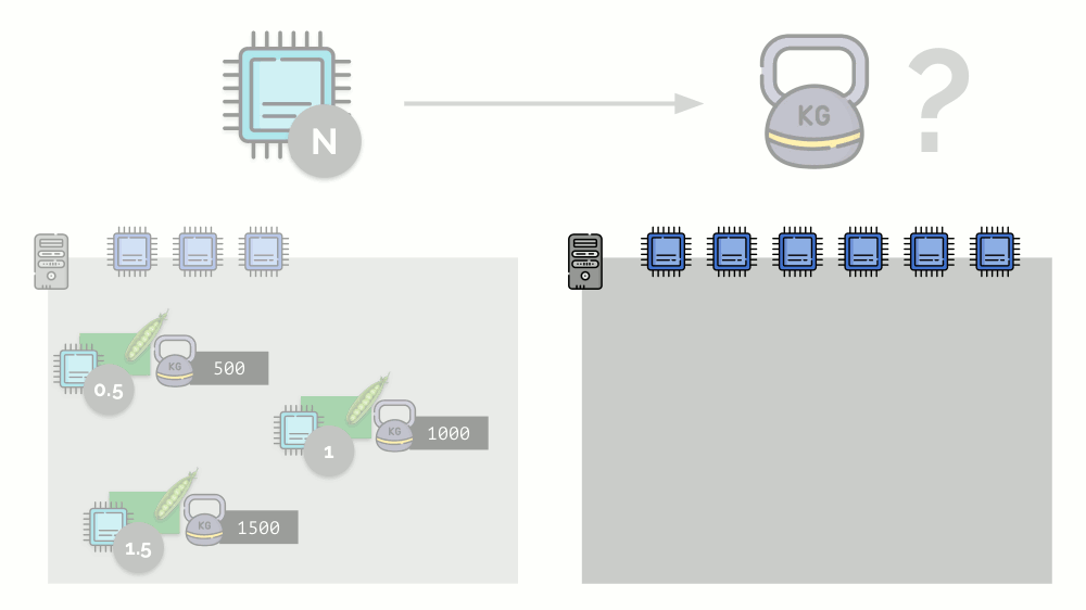 Автомасштабирование и управление ресурсами в Kubernetes (обзор и видео доклада) - 13