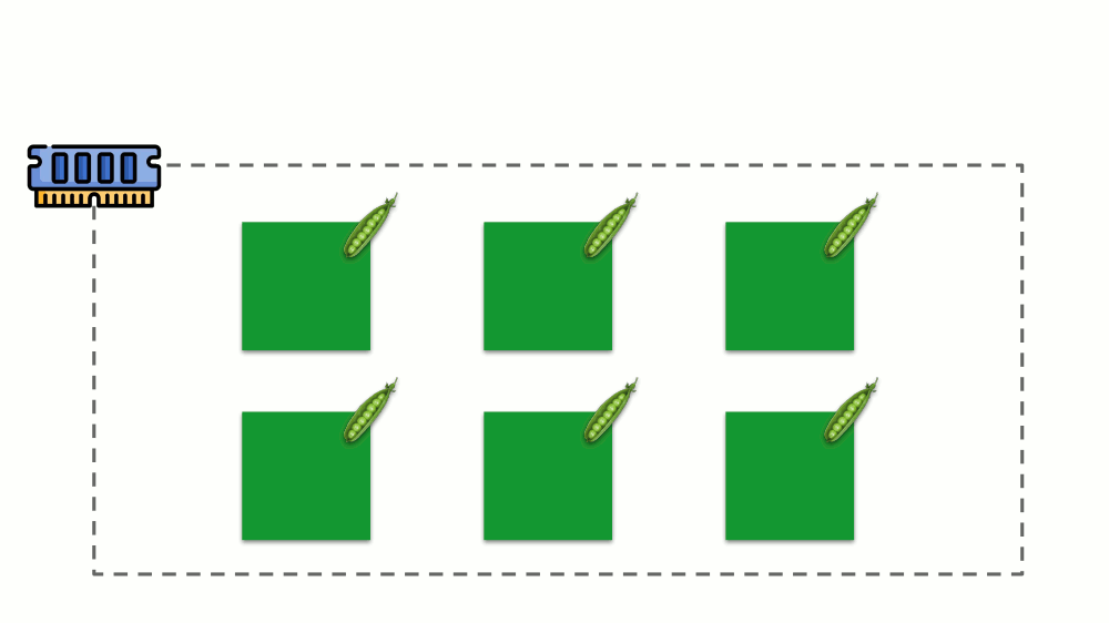 Автомасштабирование и управление ресурсами в Kubernetes (обзор и видео доклада) - 15