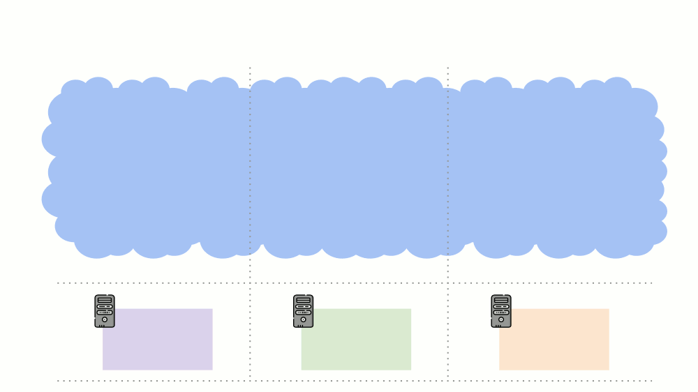 Автомасштабирование и управление ресурсами в Kubernetes (обзор и видео доклада) - 19