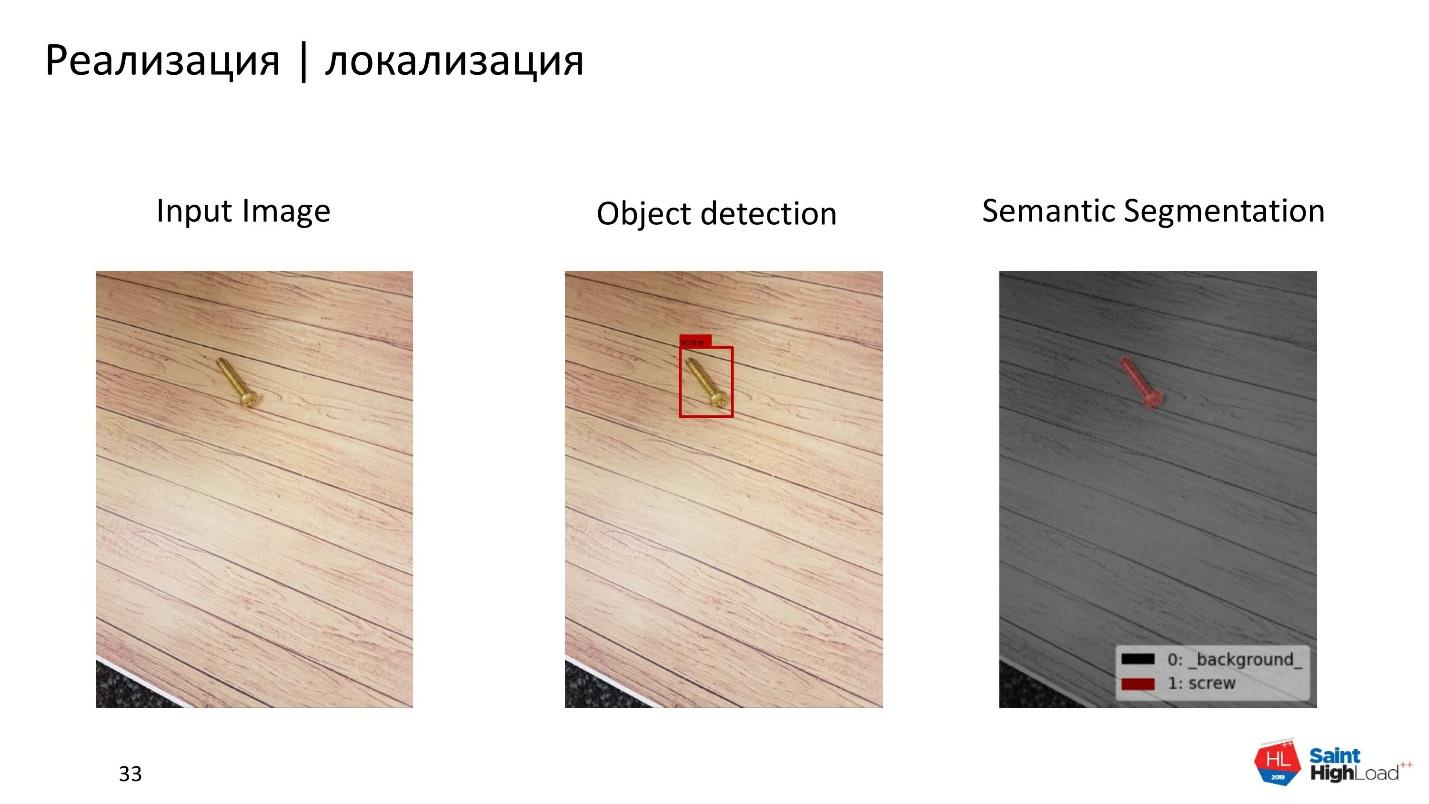 Как мы обучили нейронную сеть классифицировать шурупы - 14