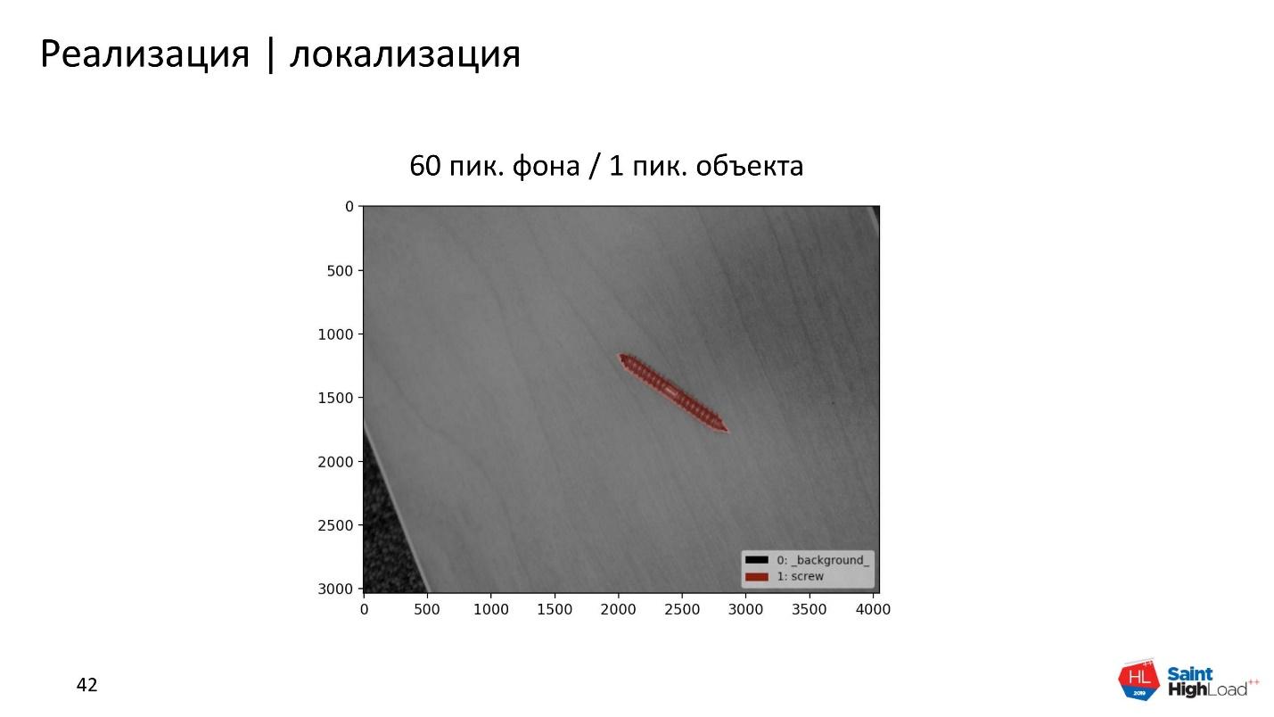 Как мы обучили нейронную сеть классифицировать шурупы - 19