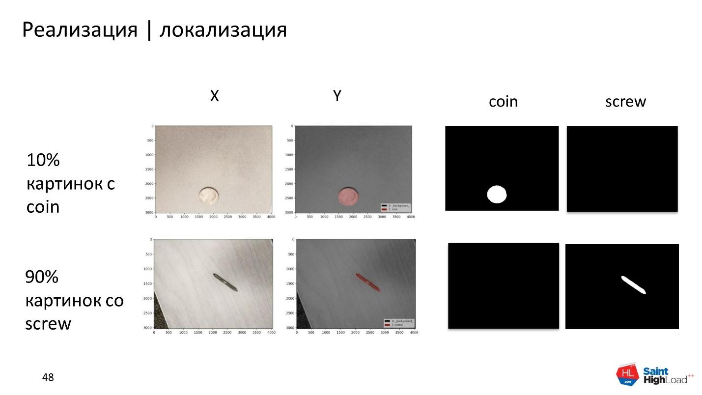 Как мы обучили нейронную сеть классифицировать шурупы - 21