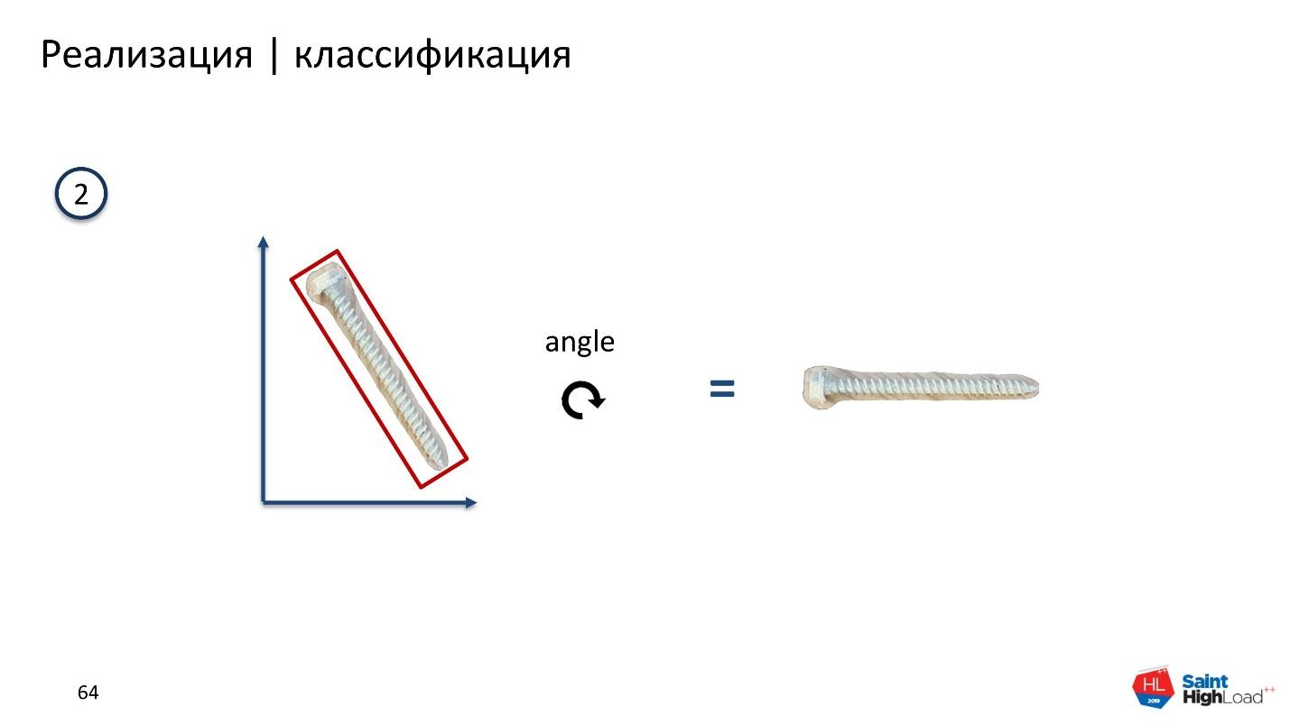 Как мы обучили нейронную сеть классифицировать шурупы - 31