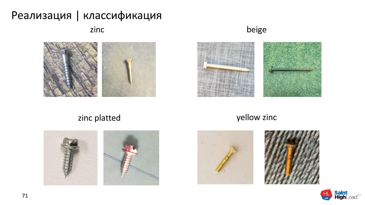 Как мы обучили нейронную сеть классифицировать шурупы - 36 Как мы обучили нейронную сеть классифицировать шурупы - 36