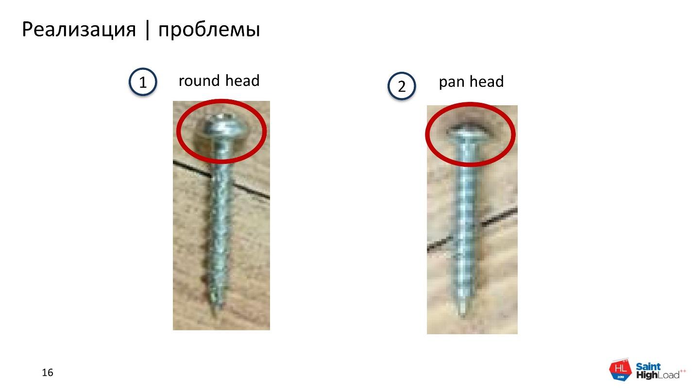 Как мы обучили нейронную сеть классифицировать шурупы - 6 Как мы обучили нейронную сеть классифицировать шурупы - 6