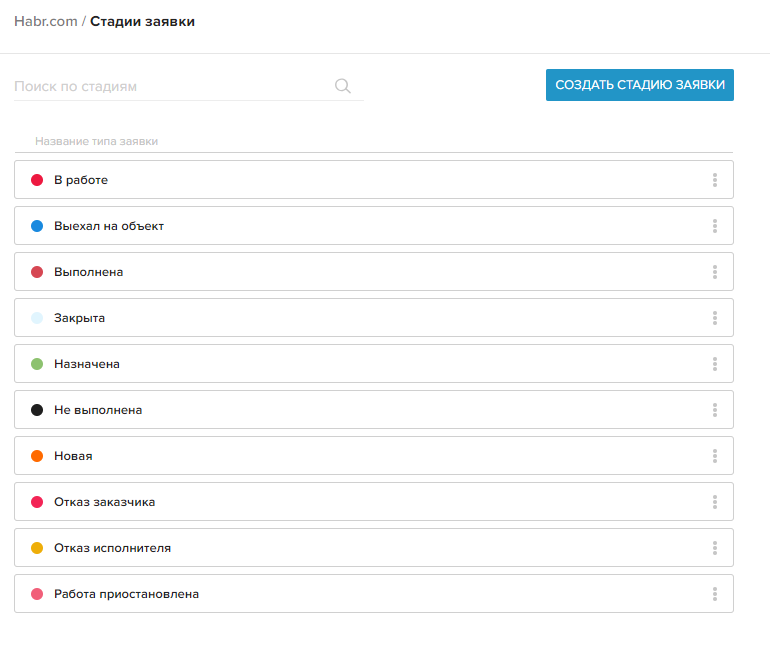 Как мы создали Service Desk мечты - 4 Как мы создали Service Desk мечты - 4