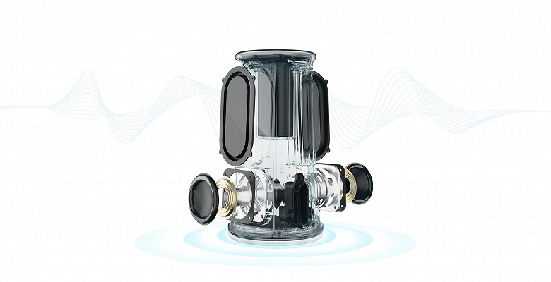 Степень защиты беспроводной колонки EarFun Uboom &mdash; IPX7