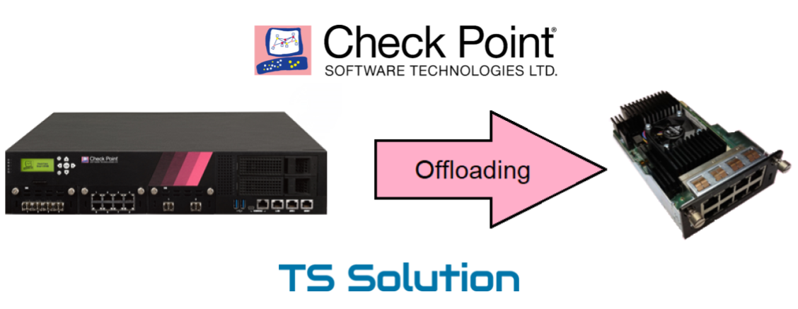 Check Point Falcon Acceleration Cards — ускоряем обработку трафика - 1