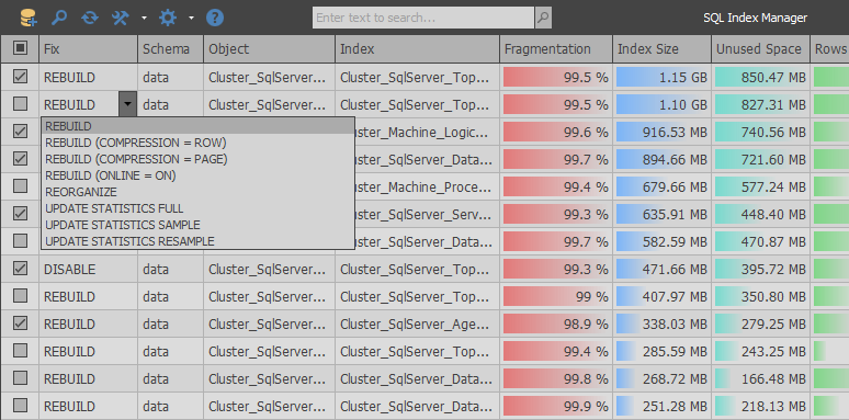 SQL Index Manager