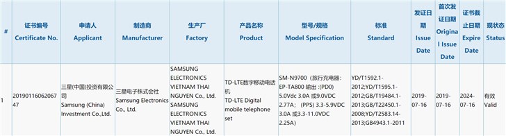 Samsung Galaxy Note10 сертифицирован в Китае, он поддерживает быструю зарядку мощностью до 25 Вт