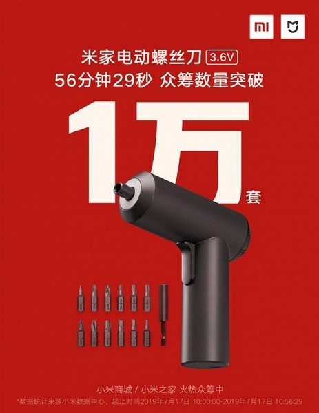 Xiaomi начала сбор средств на электрическую отвертку Mijia Electric Screwdriver — за час объем заказов превысил 10 000 штук