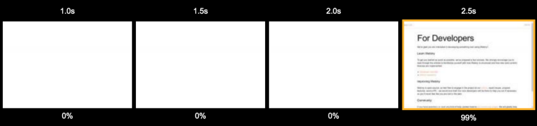 Серверный рендеринг в бессерверной среде - 11 Серверный рендеринг в бессерверной среде - 11