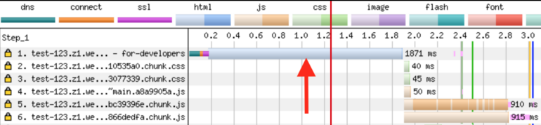 Серверный рендеринг в бессерверной среде - 9 Серверный рендеринг в бессерверной среде - 9