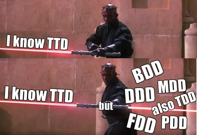 TDDx2, BDD, DDD, FDD, MDD и PDD, или все, что вы хотите узнать о Driven Development - 1