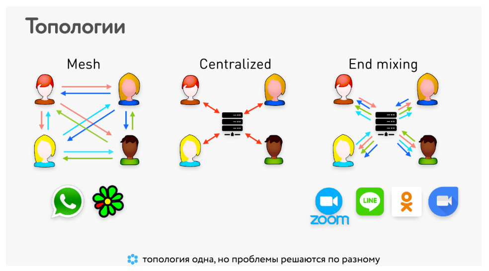 А мишка-то, похоже, высоконагруженный - 3