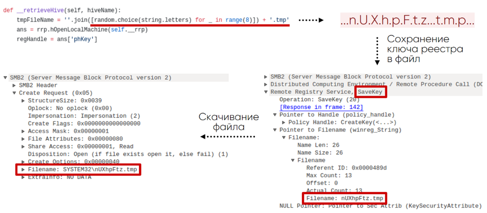 Как обнаружить атаки на Windows-инфраструктуру: изучаем инструментарий хакеров - 3 Как обнаружить атаки на Windows-инфраструктуру: изучаем инструментарий хакеров - 3